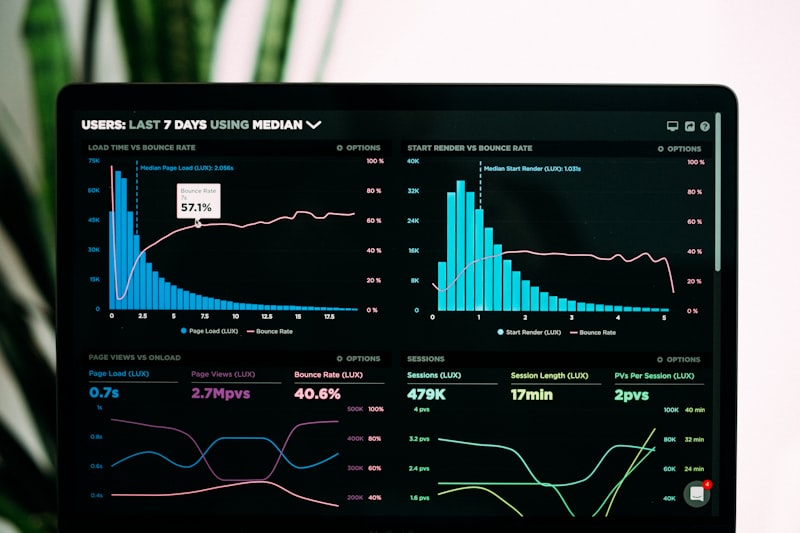 Energy management dashboard
